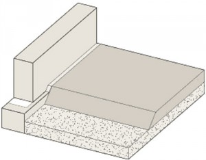 Möglichkeiten | Lehmdesign - Nachhaltig bauen mit Lehm